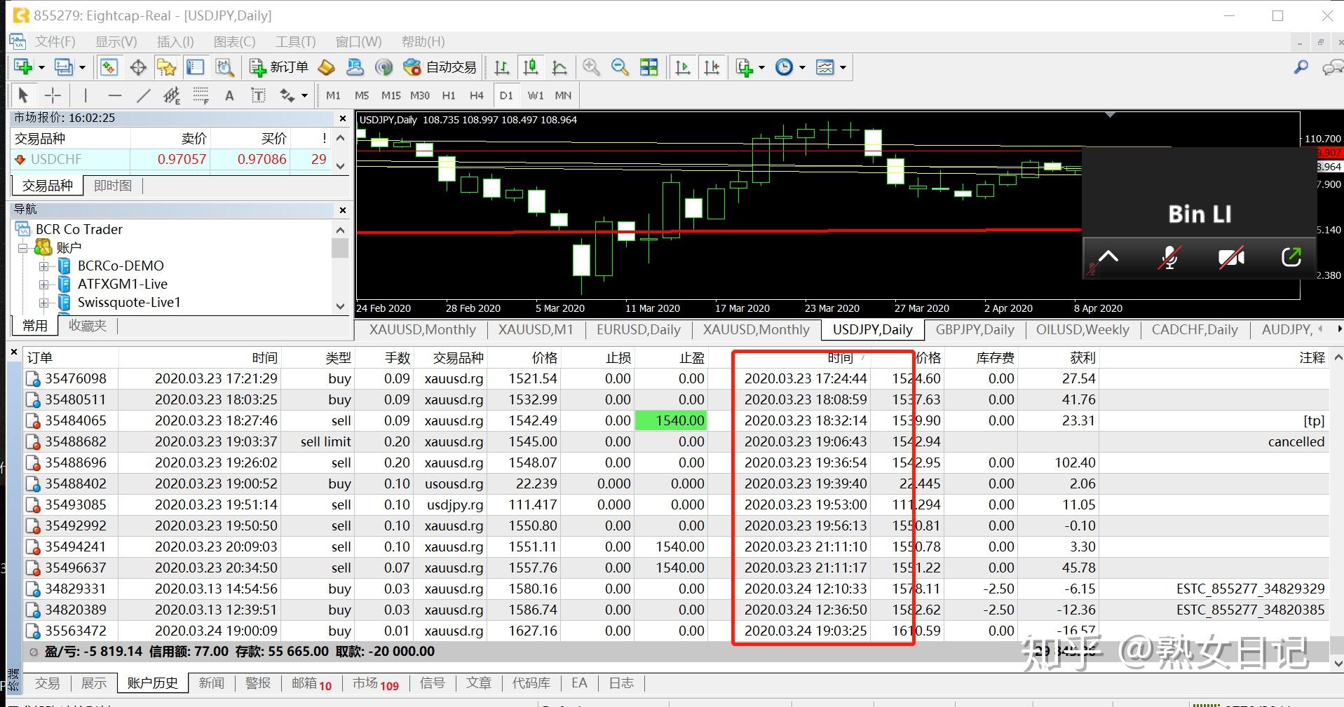 不靠谱eightcap澳洲易汇强平亏损巨大