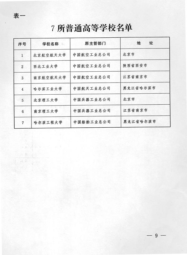 华北电力大学是211_华北电力大学是211大学吗_华北电力大学是211