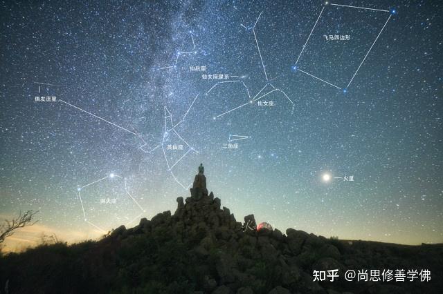 中宫天极星图片