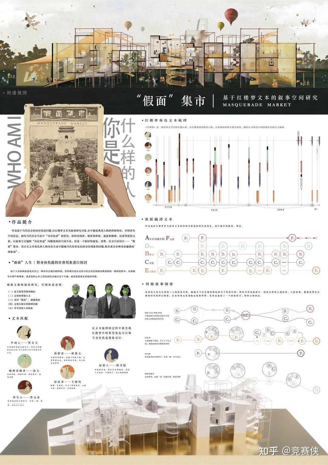 高获奖率!环艺专业学生千万别错过学院杯设计大赛 - 知乎