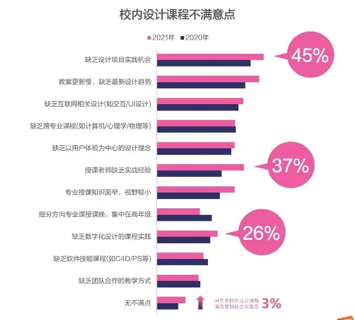 中国用户如何访问WhatsApp