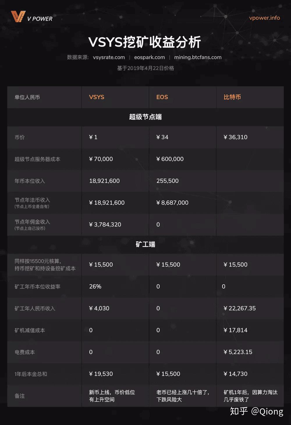 cf安徽一区块链(cf安徽一区是哪个大区) cf安徽一区块链(cf安徽一区是哪个大区)