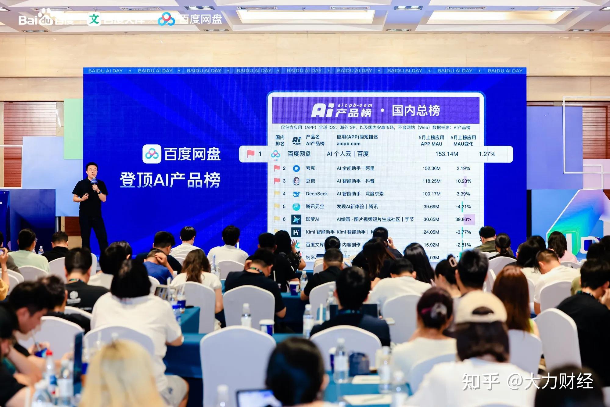 百度AI day!百度网盘、文库联合发布AI相机,覆盖全场景、全功能 - 知乎