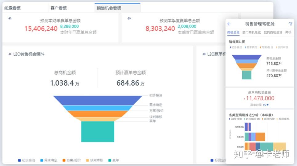 移动多媒体：新媒体时代的传播力量