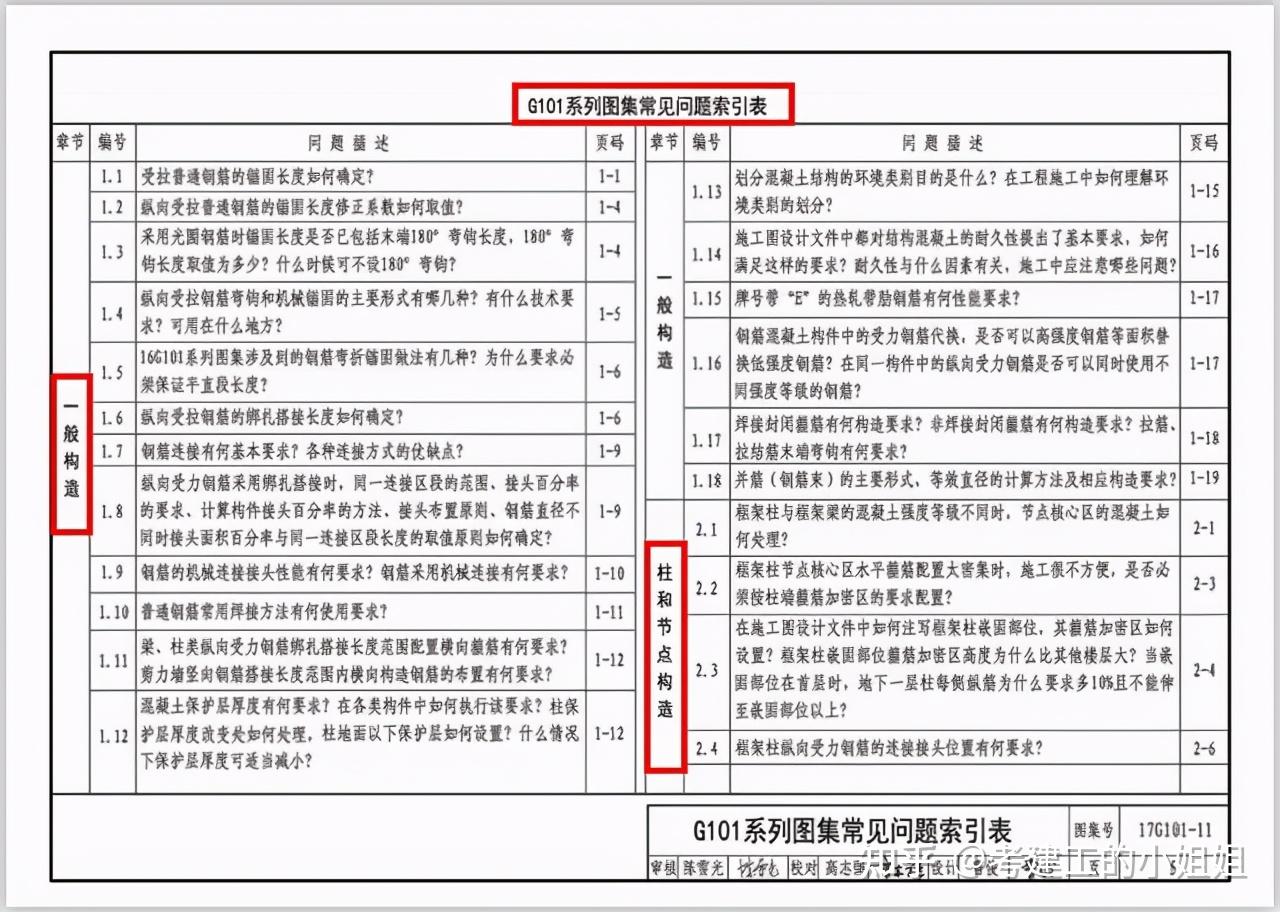 17g101,18g901高清電子版&cad版18g901非框架樑縱向鋼筋連接示意圖16g