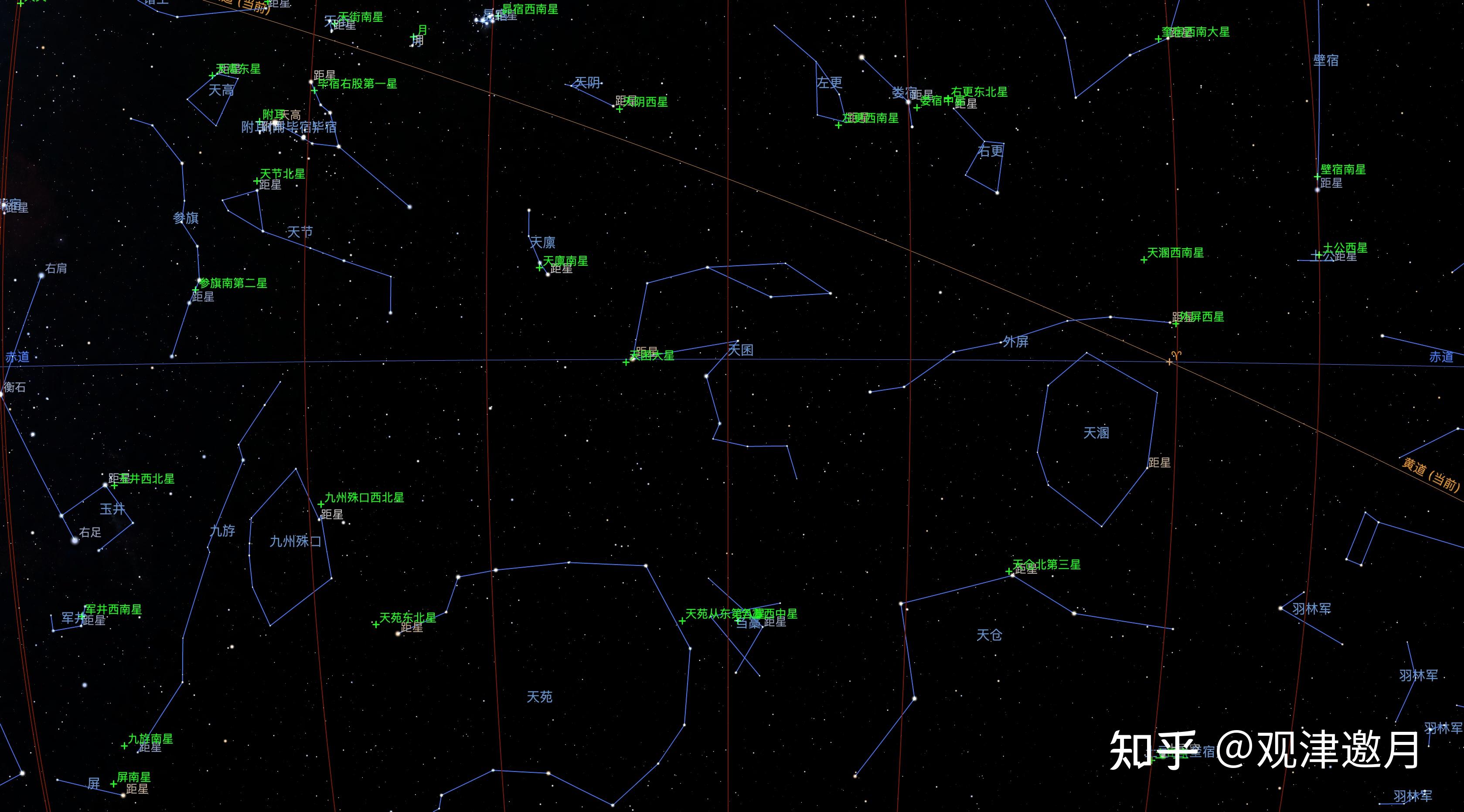 天文 1052皇祐星表