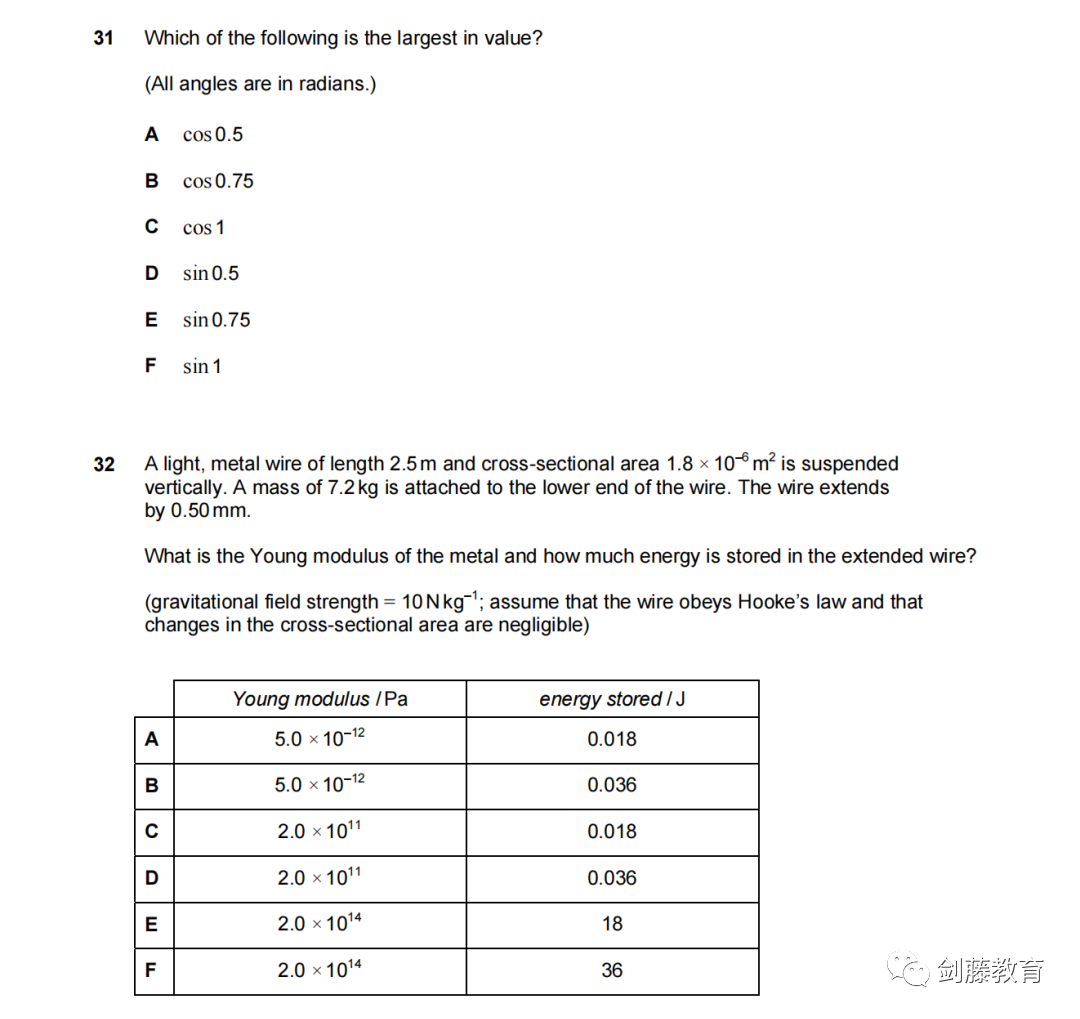 Advanced Mathematics Form Six Selection