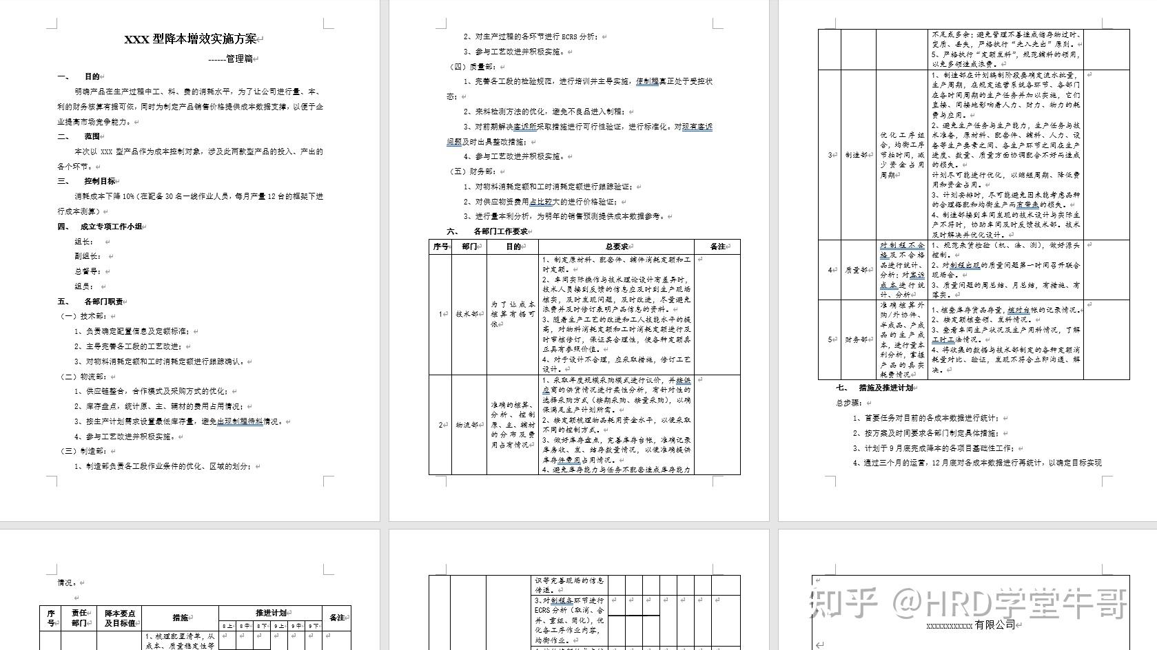 办公室降本增效管理方案 - 知乎
