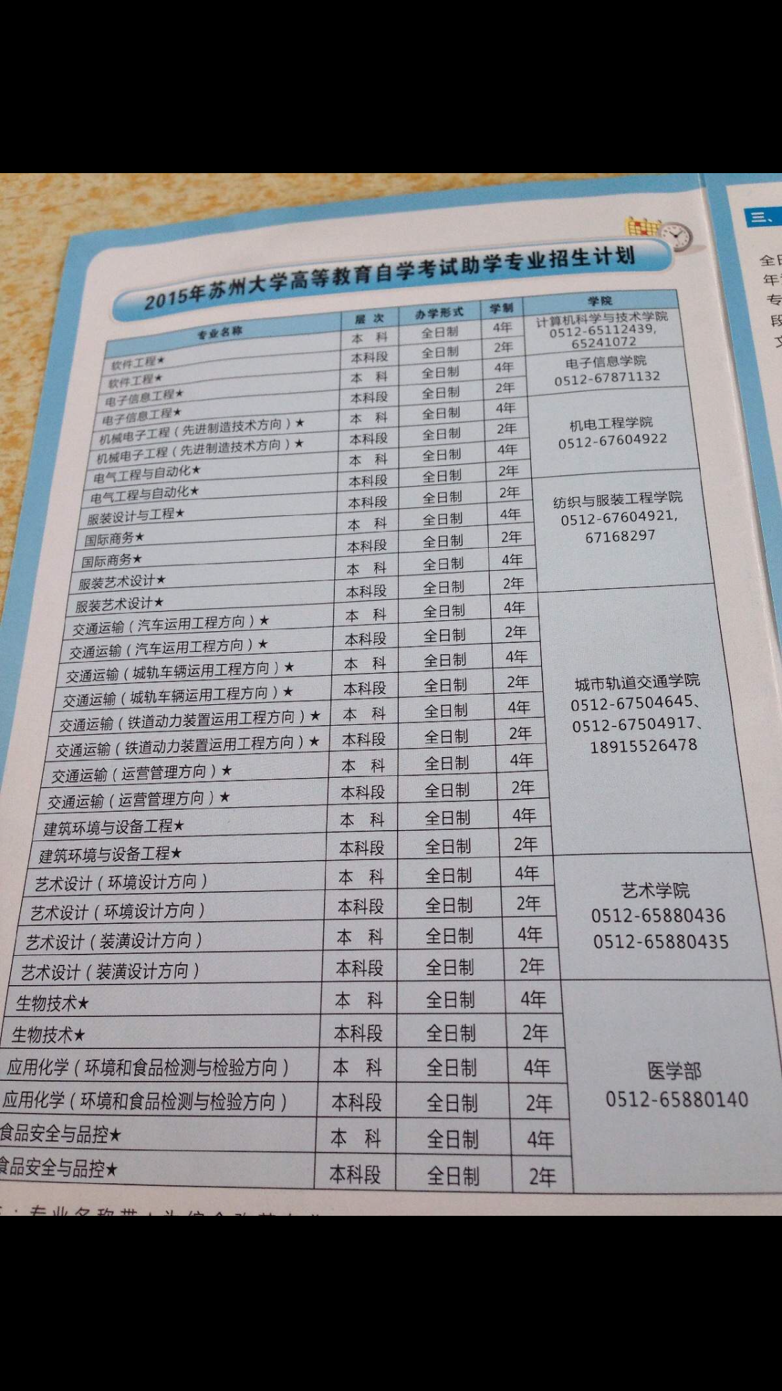 自考大专毕业,英语很烂,想做程序员,想提高收入