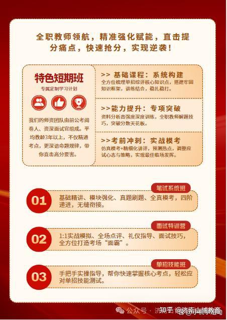 别再到处找！16所公办院校山东单招综评招生简章全整理 - 知乎