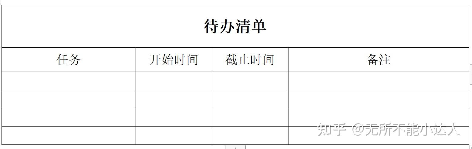 工作中学会制作待办清单,有助摆脱混乱工作状态