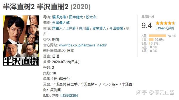 【盘点】2020高分日剧TOP10来啦！
