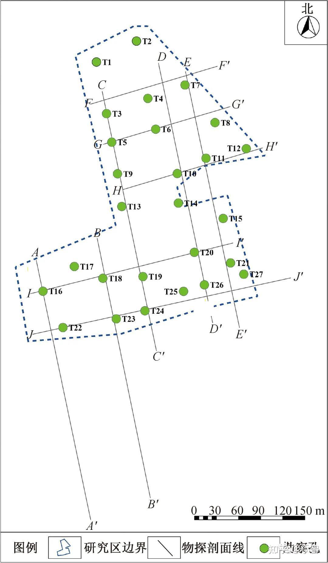高密度电法与钻探法点面结合综合探查场地填埋层空间分布特征 - 知乎
