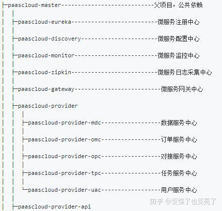 在线短信接收平台源码是什么意思啊安全吗是真的吗的简单介绍 在线短信接收平台源码是什么意思啊安全吗是真的吗的简单介绍