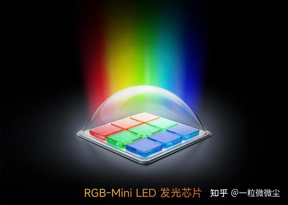 海信电视爆火背后:RGB-MiniLED是技术革命还是营销噱头?海信E8S、TCL Q10M、创维75A8H深度解析对比,实测揭秘!