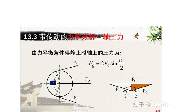 [Po]=(Po+ΔPo)K。KL - 知乎