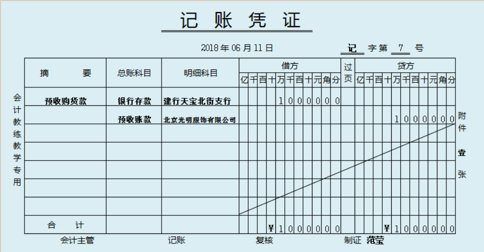 記賬憑證不會做?老會計手把手教你編制,通俗易懂簡單上手 - 知乎