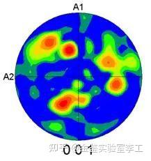 电子背散射衍射(EBSD)分析基础—晶粒取向 - 知乎