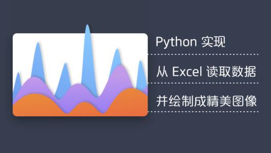 我们整理了20个Python项目,送给正在求职的你 - 知乎