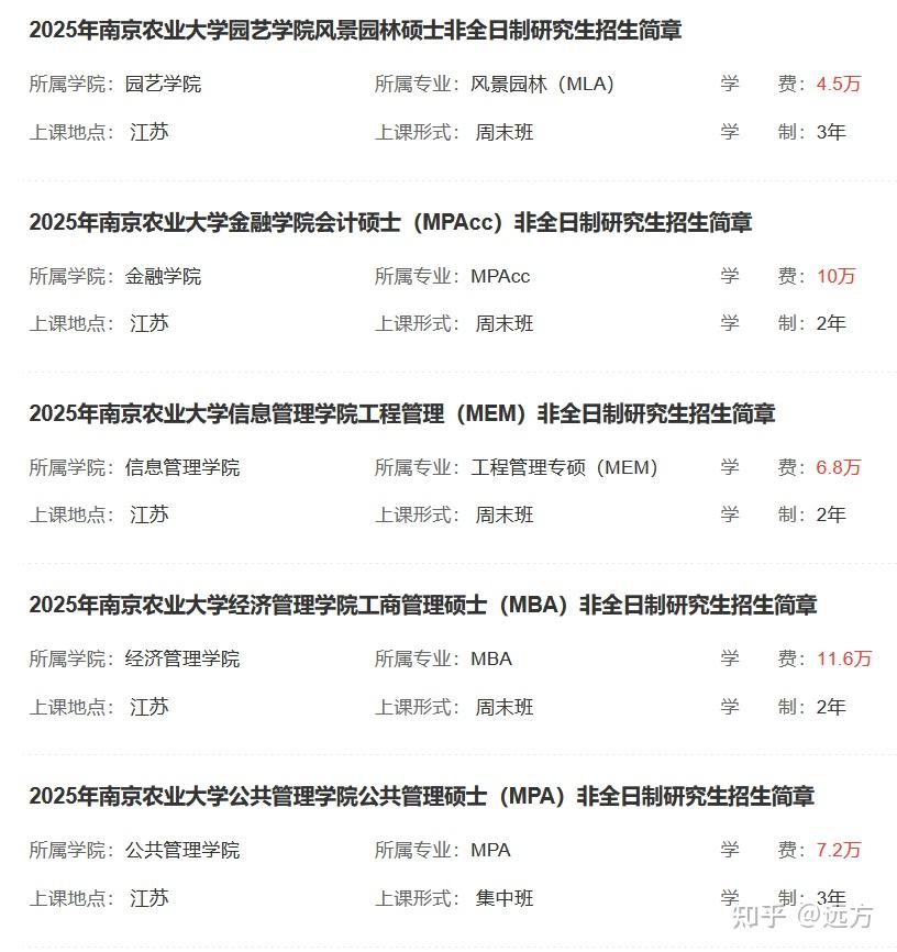 南京农业大学非全日制研究生2025年招生情况展示 - 知乎