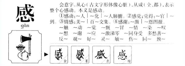 甲骨文演义“感”字：对古籍汉字的解读，破解华夏远古文明密码 - 知乎