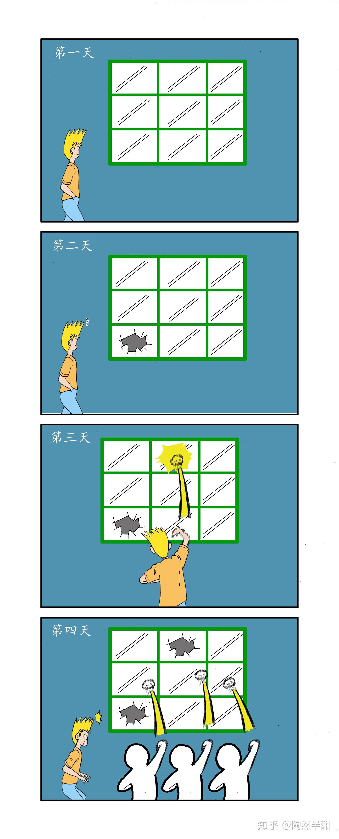 漫画心理效应70破窗效应