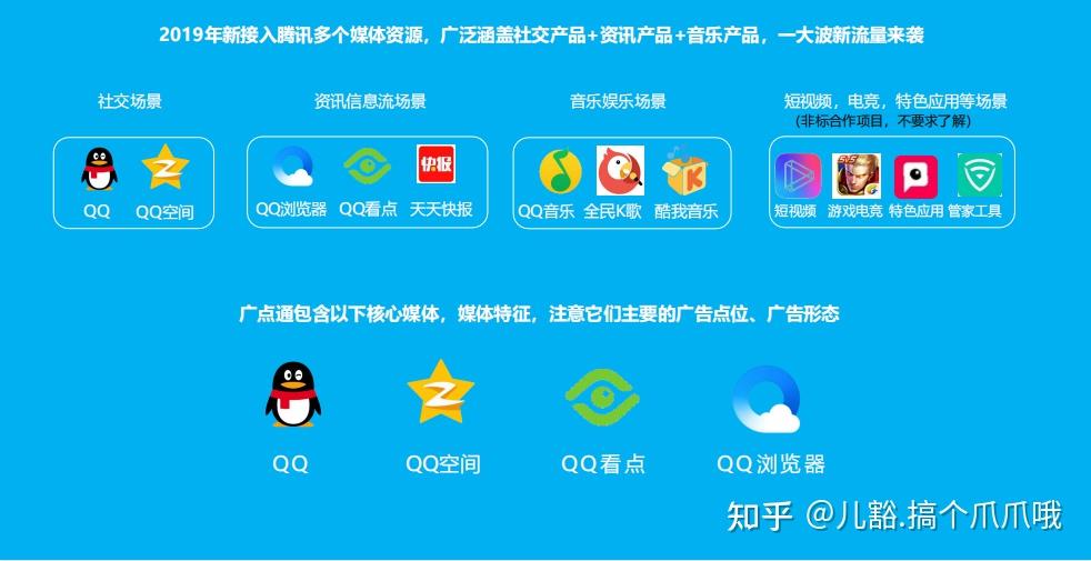 qq广播推广 zhuanlan.zhihu.com