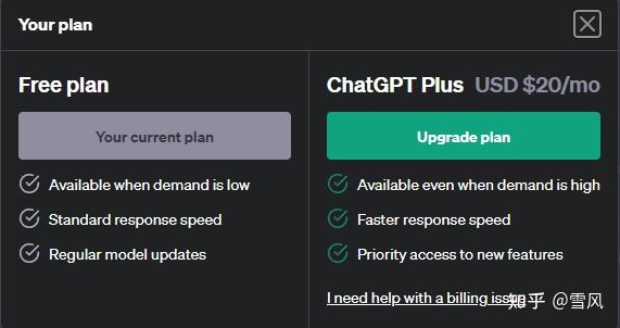 OpenAI Price chatGPT openai-price-chatgpt