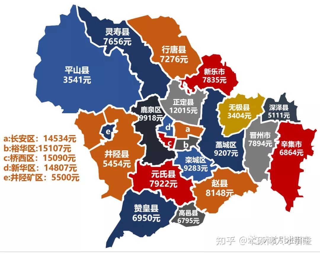 无极房价走势最新消息_无极房价走势最新消息分析