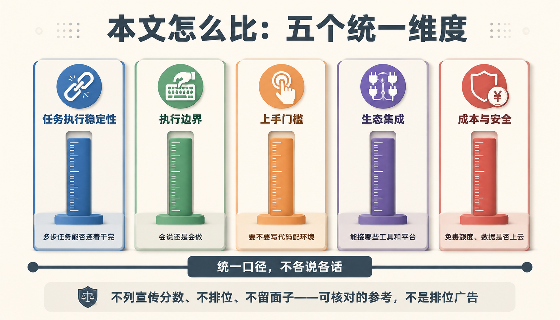 国产办公AI Agent工具分类清单，有活直接让Agent干！