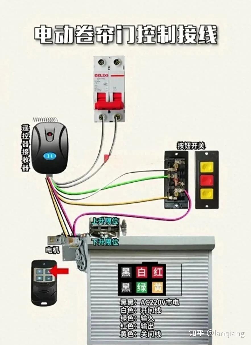 电动卷帘门机接线图图片