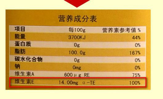 大豆油(2)有人說我們可以通過查閱《中國食物成分表》中的各種營養素