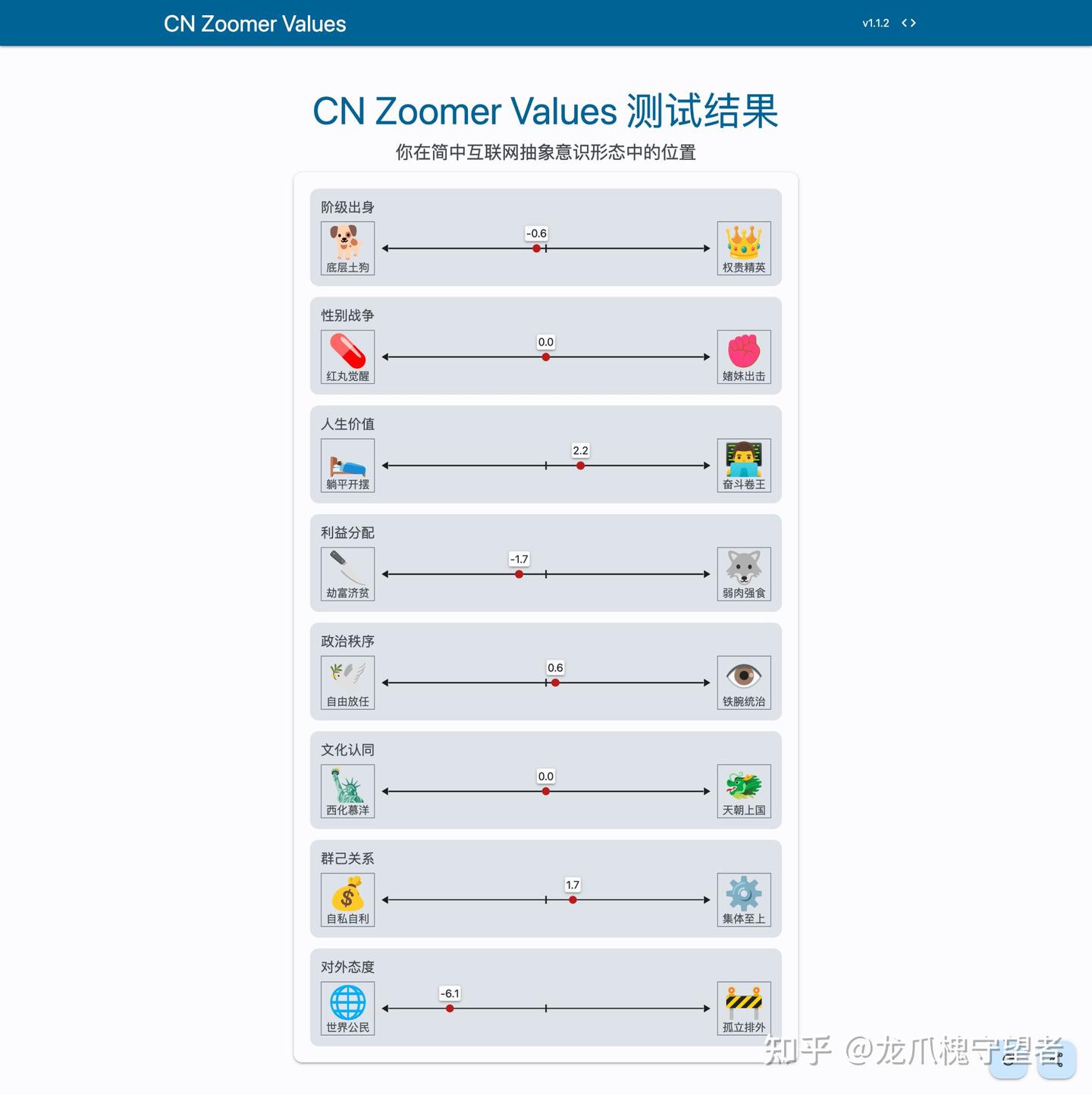 体验碎周报第228 期（2025.4.14） - 知乎