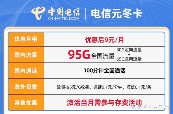 怎样购买流量电信卡便宜又好用 怎样购买流量电信卡便宜又好用