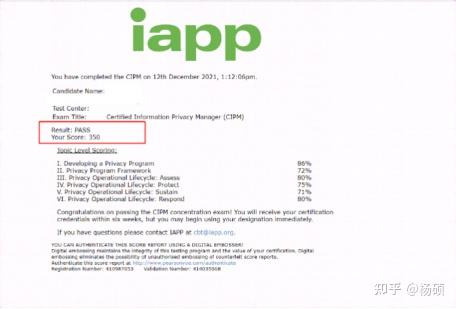 Exam CIPM Passing Score