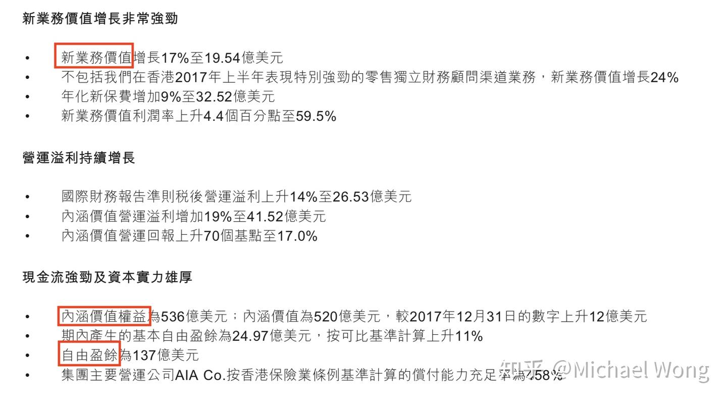 笔记：挑选保险公司（投资角度）（一） - 知乎