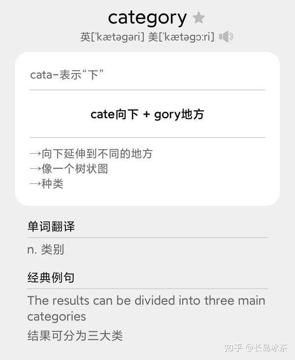 英语学习工具推荐!总有你喜欢的一款! - 知乎