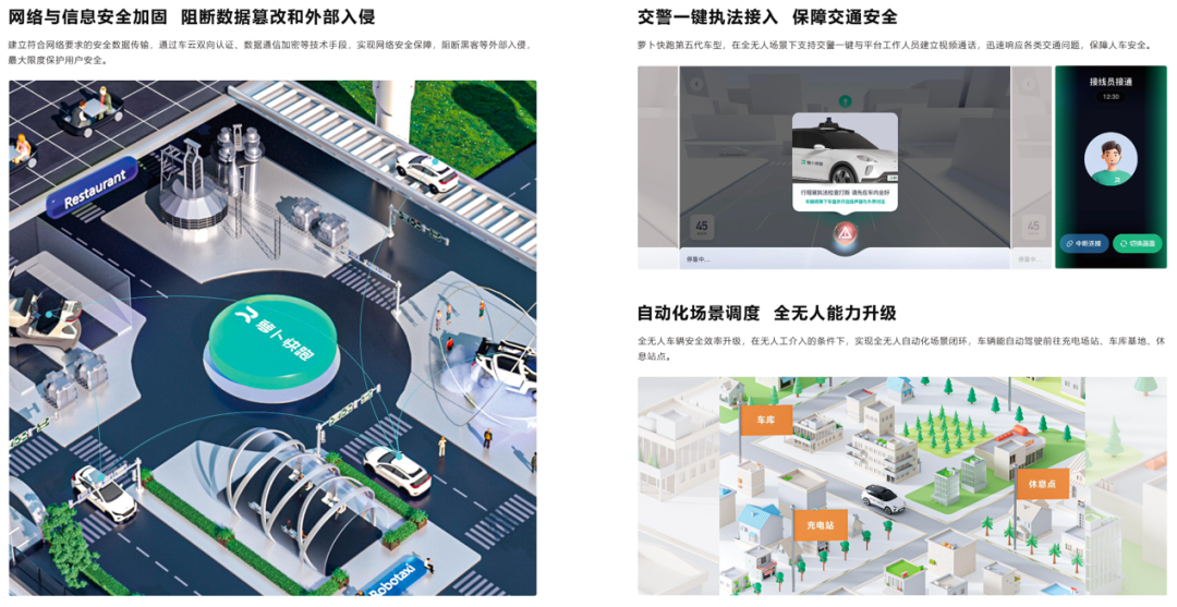 百度Apollo无人驾驶出行报告发布:乘坐过的人更加相信无人驾驶(附下载) - 知乎