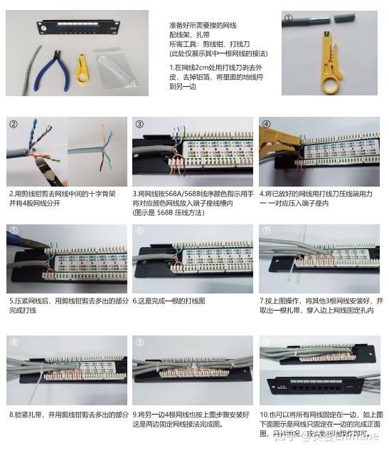 配线架安装线序图解图片