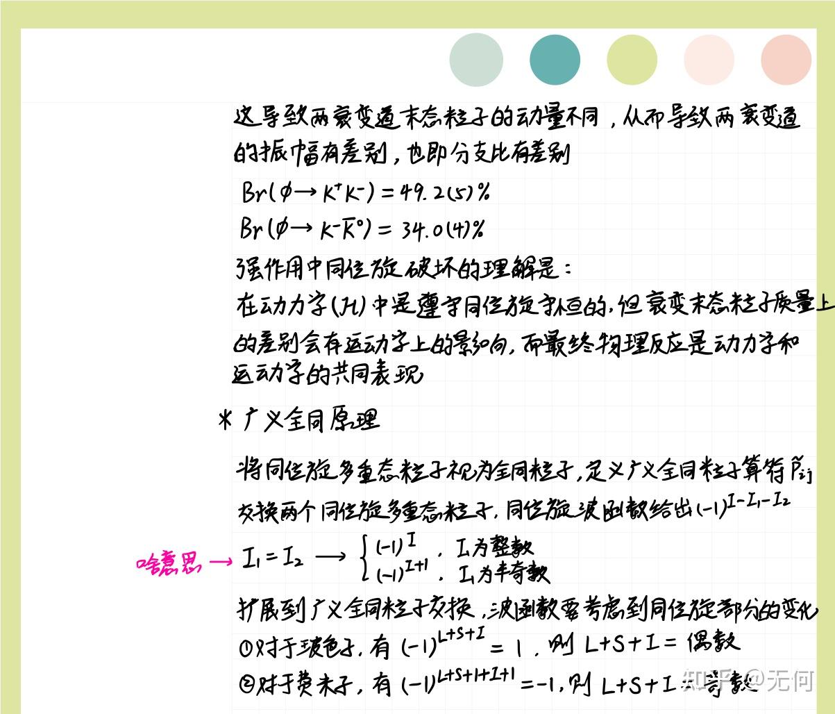 第三章 强子结构的夸克模型 - 知乎