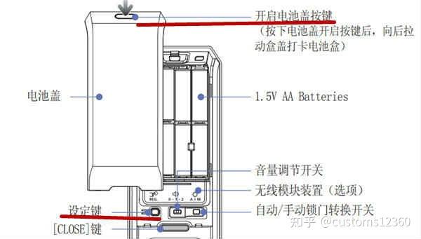 v2-6eba4ec1357dcbf7ba32c0f438627adb_r.jpg