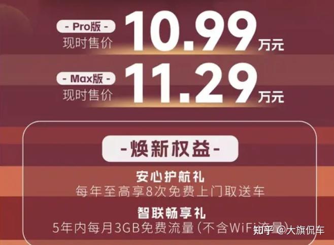 限时10.99万起售:新款HR-V上市,价格显然更具“杀伤性”