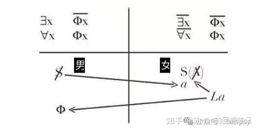 精神分析五大案例之鼠人,强迫症为了谁而强迫 - 知乎