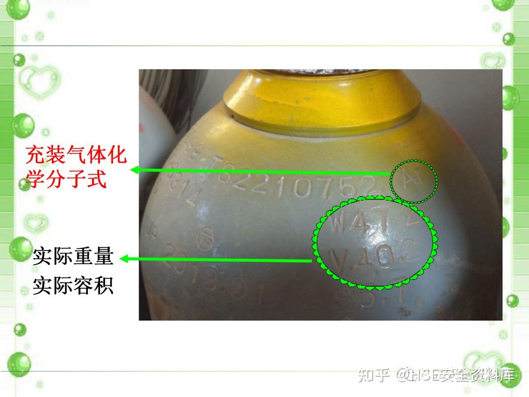 PPT |【气瓶类】气瓶安全生产隐患识别(75页) - 知乎