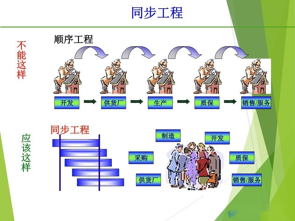 卷积神经网络 知乎