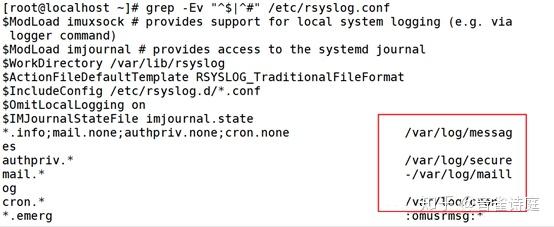 如何下载Linux系统日志文件？  第1张