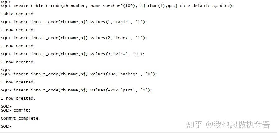 深入解析下oracle的number底层存储格式 - 知乎
