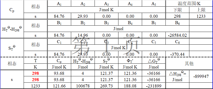 化学元素手册·钪·(44)三氯化钪 - 知乎