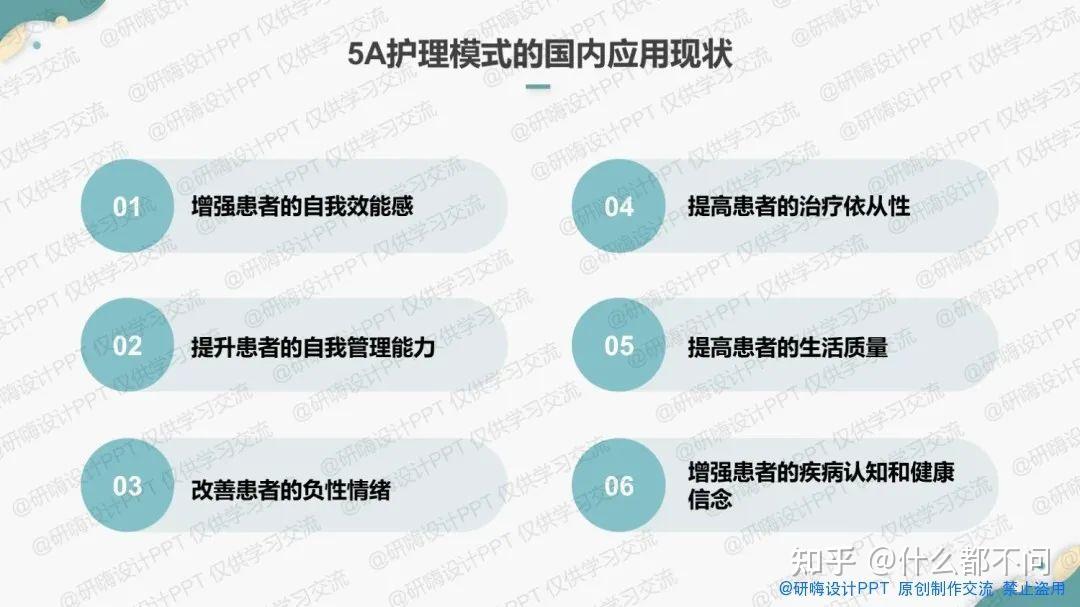 5a Method 5A护理模式介绍 - 知乎
