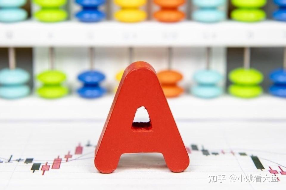 今日,两个消息落地,A股,下周行情预判 - 知乎